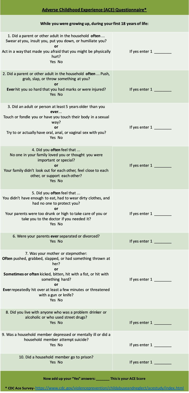 Adverse Childhood Experience ACE Questionnaire Empower Me Coaching Adverse Childhood Experience ACE Questionnaire Empower Me Coaching